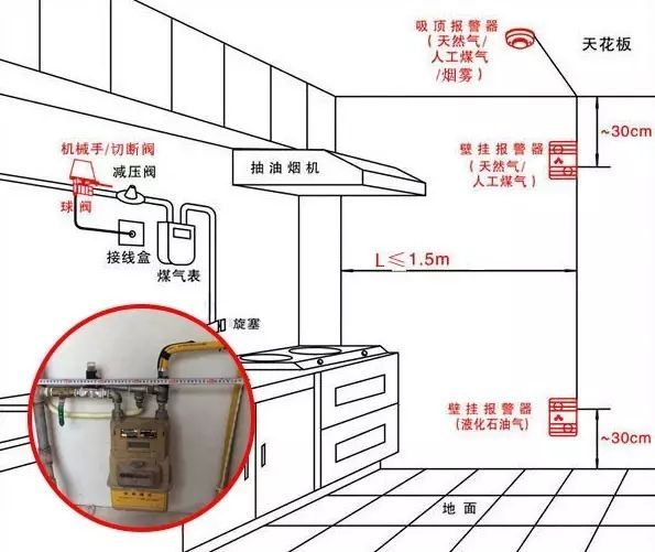 房子裝修舊房改造拆改雷區要避開 這些地方不要亂拆