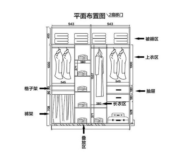 全屋定制衣柜櫥柜設計價格怎么算？全屋定制柜子價格計算方法