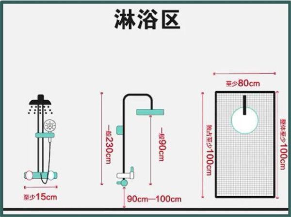 3-9平米衛(wèi)生間裝修怎么設(shè)計比較實用？小戶型也能做干濕分離