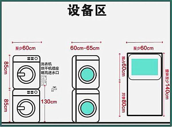 3-9平米衛(wèi)生間裝修怎么設(shè)計比較實用？小戶型也能做干濕分離