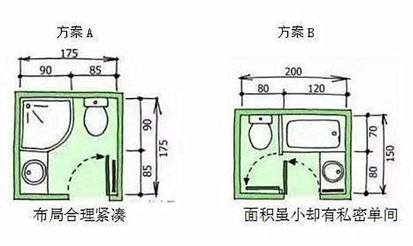 3-9平米衛(wèi)生間裝修怎么設(shè)計比較實用？小戶型也能做干濕分離