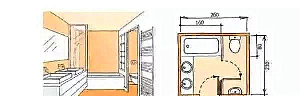 3-9平米衛(wèi)生間裝修怎么設(shè)計比較實用？小戶型也能做干濕分離